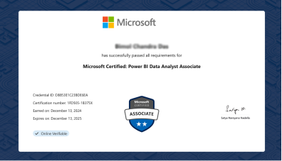 Microsoft Certificate